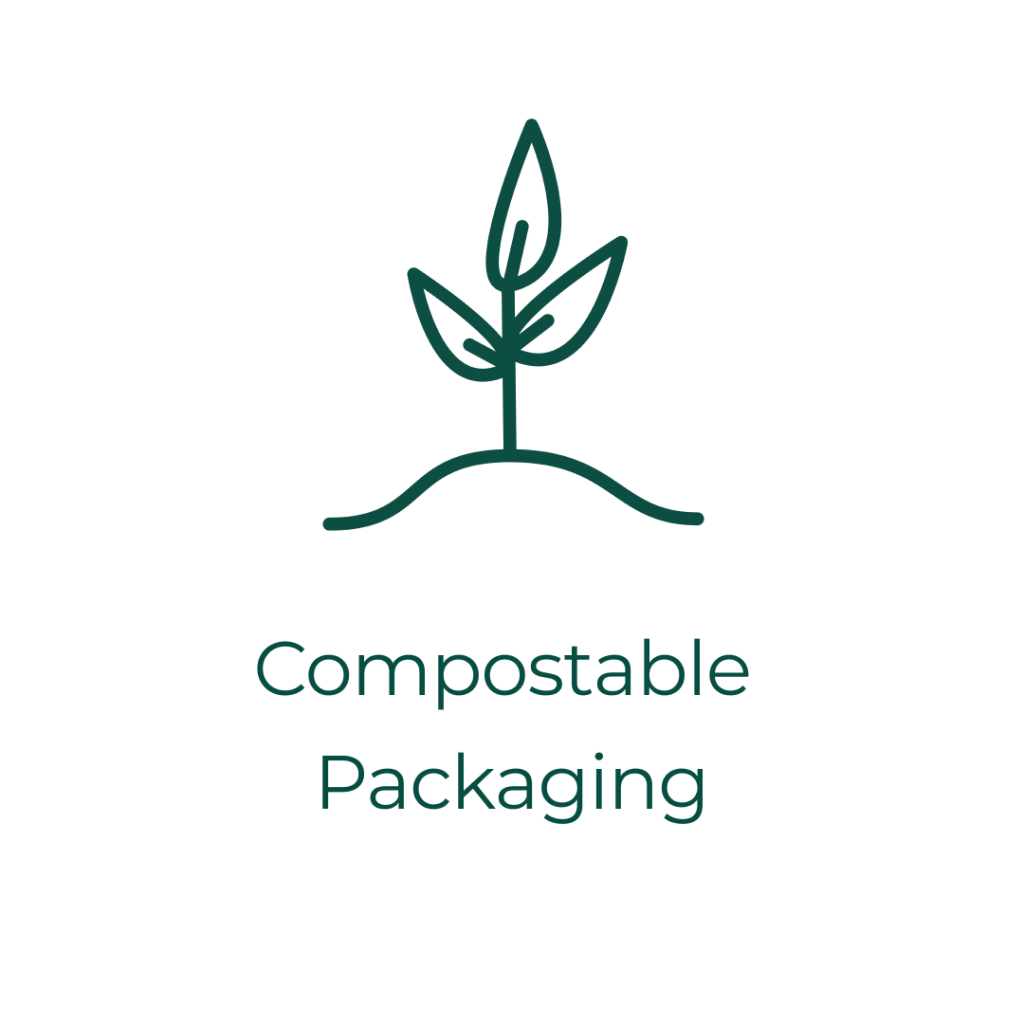 Image of a plant with the words "Compostable Packaging"